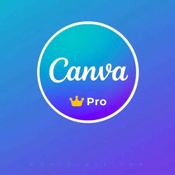 Canva Pro | Email Delivery